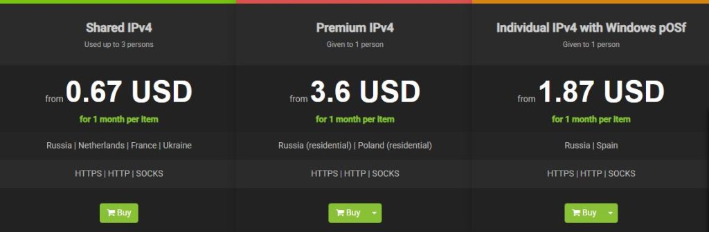 Proxys.io : different proxy types