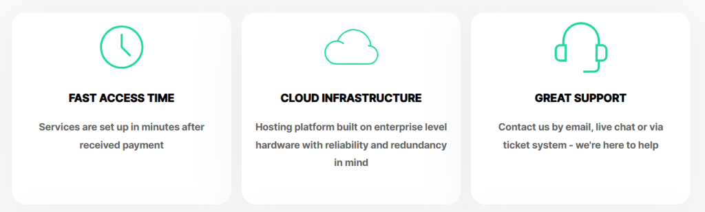 JustVPS hosting review